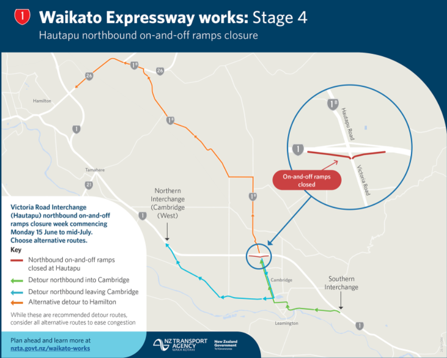 NZTA Waikato stage 4